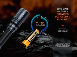 Fenix Επαναφορτιζόμενος USB HT30R