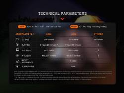 Fenix Επαναφορτιζόμενος USB HT30R