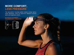 Fenix Κεφαλής Επαναφορτιζόμενος USB HL17R