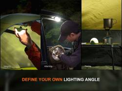 Fenix Επαναφορτιζόμενος USB CL20R Pro