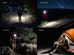 Fenix Κεφαλής Επαναφορτιζόμενος USB HM55R