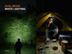 Fenix Κεφαλής Επαναφορτιζόμενος USB HM55R