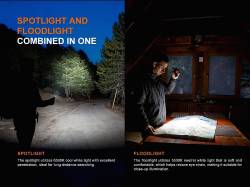 Fenix Επαναφορτιζόμενος USB Black E06R Pro