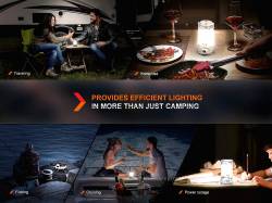 Fenix Φακός Επαναφορτιζόμενος USB CL26R Pro White Marble