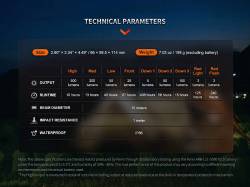 Fenix Φακός Επαναφορτιζόμενος USB CL26R Pro White Marble