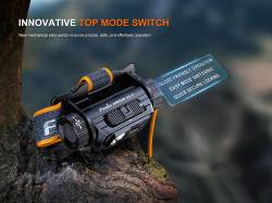 Fenix Φακός Κεφαλής Επαναφορτιζόμενος USB HM60R V2.0