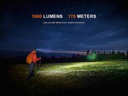 Fenix Φακός Κεφαλής Επαναφορτιζόμενος USB HM60R V2.0