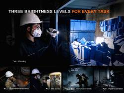 Fenix Επαναφορτιζόμενος WF30RE 2025 ATEX Explosion proof