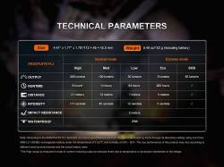 Fenix Φακός Κεφαλής Επαναφορτιζόμενος WH35RE 2025 ATEX Explosion proof