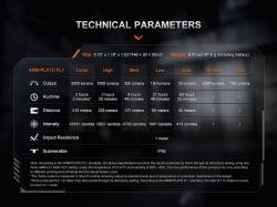 Fenix Φακός Επαναφορτιζόμενος USB PD36R ACE