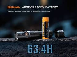 Fenix Φακός Επαναφορτιζόμενος USB PD36R ACE