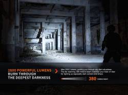 Fenix Φακός Επαναφορτιζόμενος USB PD36R Pro + Δώρο E03R V2.0