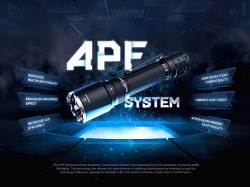 Fenix Φακός Επαναφορτιζόμενος USB TK21R