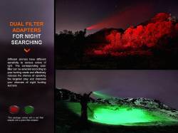 Fenix Φακός Επαναφορτιζόμενος USB HT18R Hunting Kit