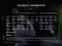 Fenix Φακός Επαναφορτιζόμενος USB TK28R