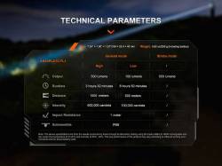 Fenix Φακός Επαναφορτιζόμενος USB TK30R