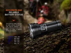 Fenix Φακός Επαναφορτιζόμενος USB LR40R V2.0