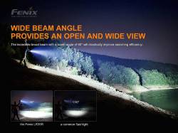Fenix Φακός Επαναφορτιζόμενος USB LR35R