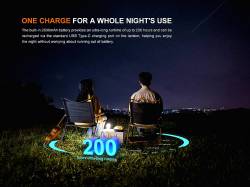 Fenix Φακός CL22R