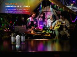 Fenix Φακός CL22R