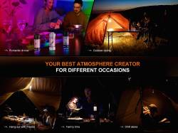 Fenix Φακός CL22R